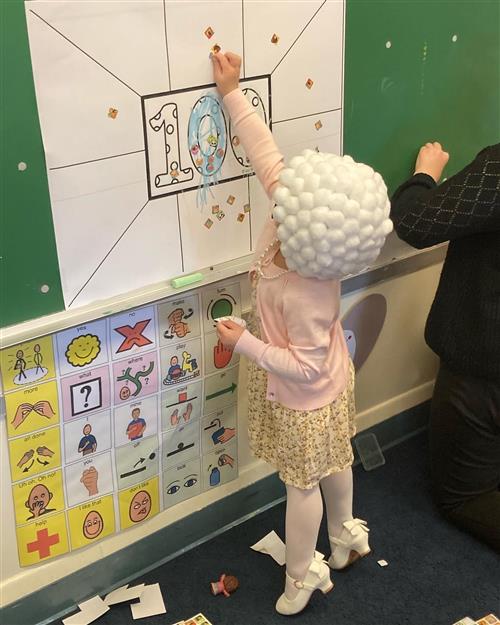 100th day