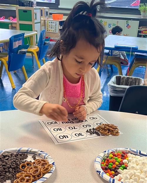 100th day