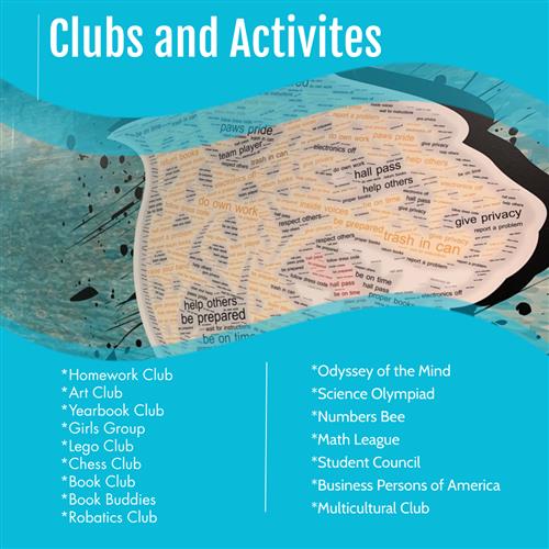 Activities 